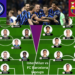 Inter Milan vs FC Barcelona Lineups