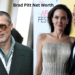 Brad Pitt Net Worth
